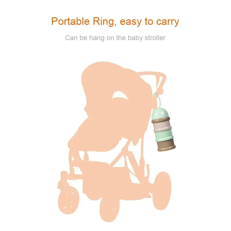 Travel - Essential Storage Cer - đánh giá và giá Baby Food Dispenser